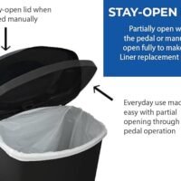 Addis Plastic Family Kitchen Utility Bin - Image 4